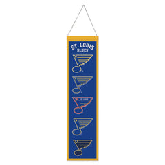 St. Louis Blues Banner Wool 8x32 Heritage Evolution Design - Special Order